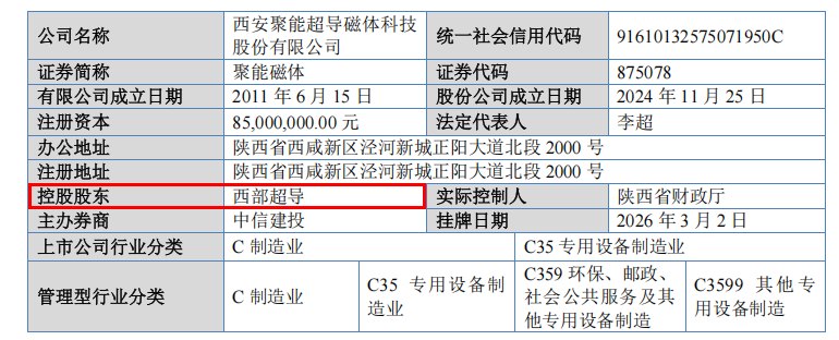 两家陕企，闯关北交所IPO